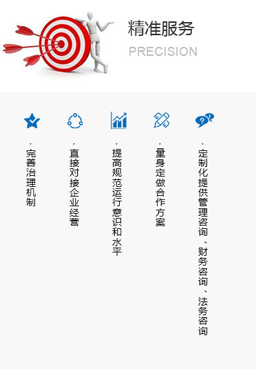 精藝股份 精藝股份