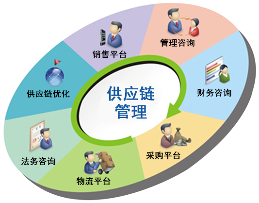 精藝股份 精藝股份