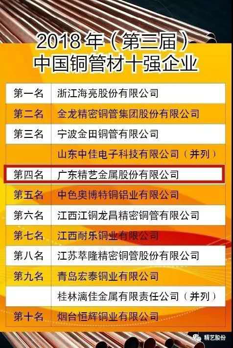精藝股份 精藝股份